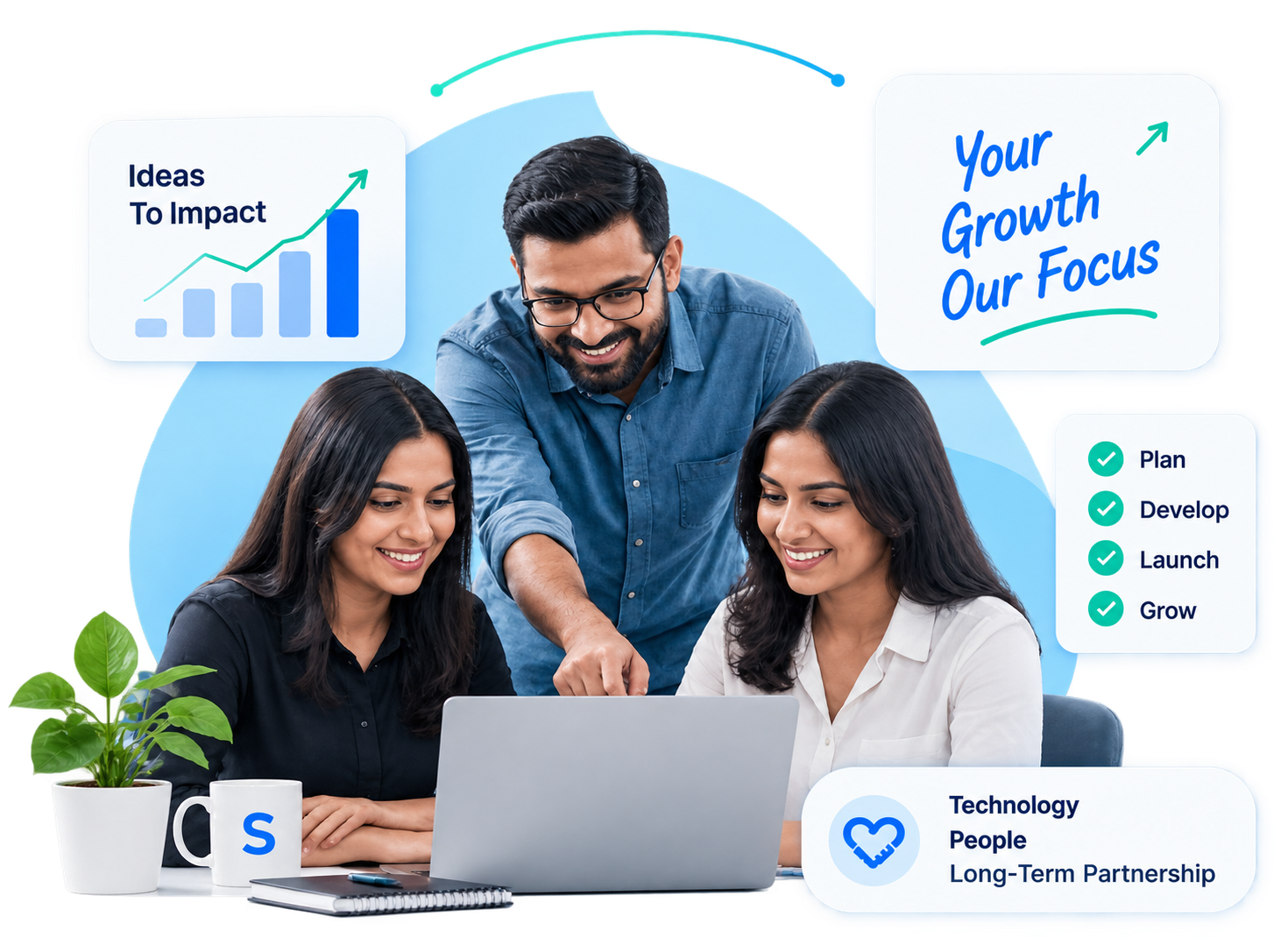 Software development collaboration visual