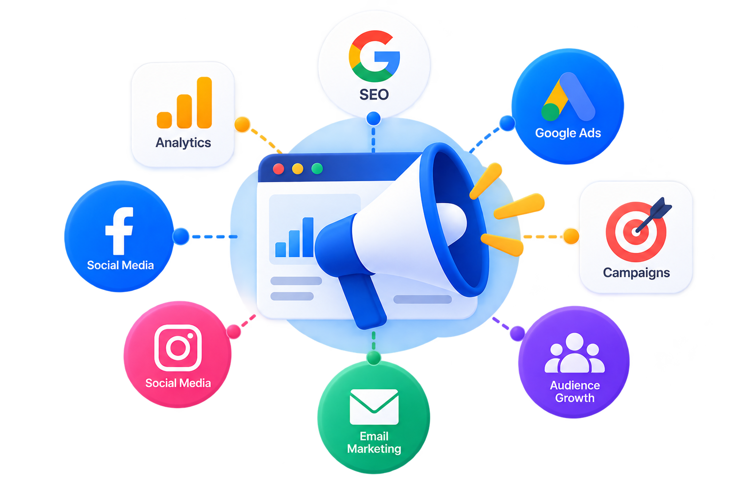 Service workflow visual